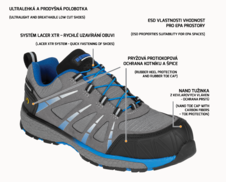 Polobotky BENNON MARX ESD S3 NON METALLIC